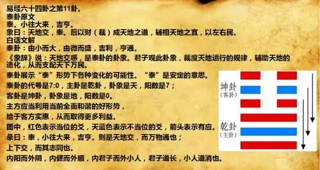 八卦天天看网红猴哥视频-_八卦介绍 八卦的符号 八卦的解读